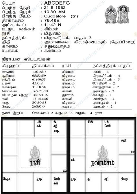 online birth chart tamil|FREE TAMIL HOROSCOPE ONLINE BIRTH CHART。